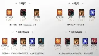 神仙道战斗技巧全攻略：制胜策略与阵容搭配