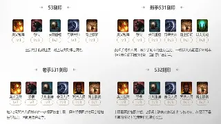 神仙道私服开服表：掌握最新服务器开启时间和攻略指南