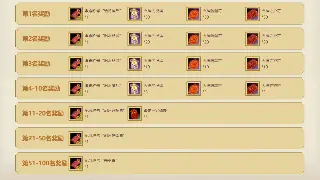 神仙道副本攻略：精英副本速通技巧与装备掉落详解