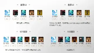 《神仙道》新手不懵逼！资深老鸟带你飞：那些年我们一起搞不懂的术语！