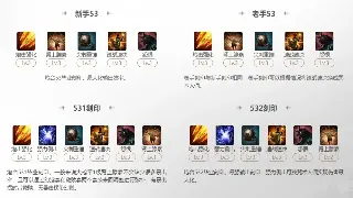 《神仙道》术语扫盲班开课啦！萌新修仙路上不迷路！