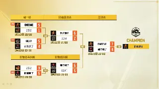 《神仙道》私服开服表独家放送！告别漫长等待，体验飞速成长的快感！神仙道私服等你来战！