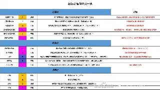 神仙道私服服务器推荐：我的独家心水和避坑指南