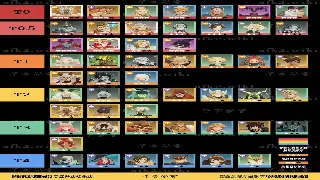 告别卡点！神仙道副本通关秘籍：老司机教你轻松碾压