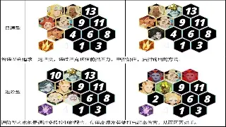 告别掉线卡顿，畅玩神仙道：私服服务器精选，总有一款适合你！