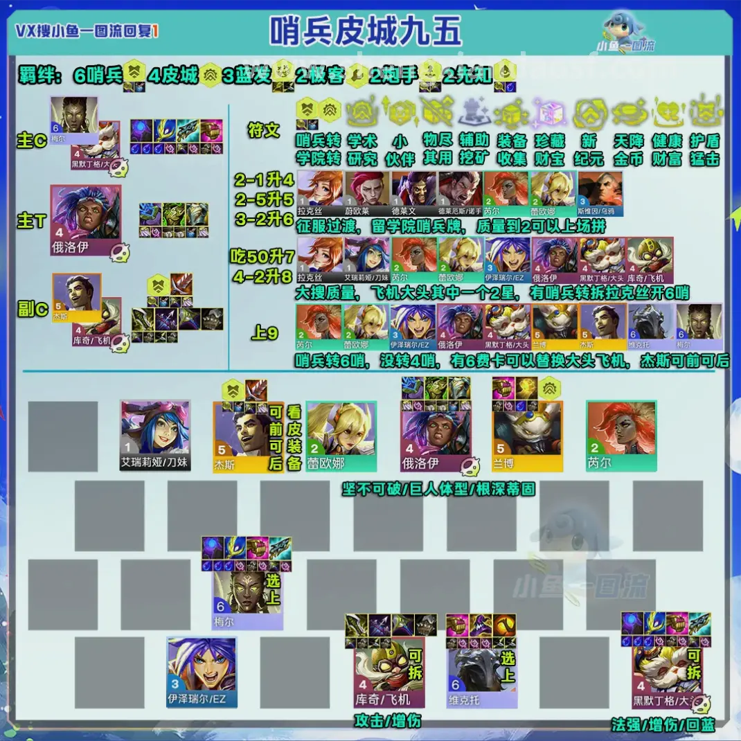 神仙道战斗界面