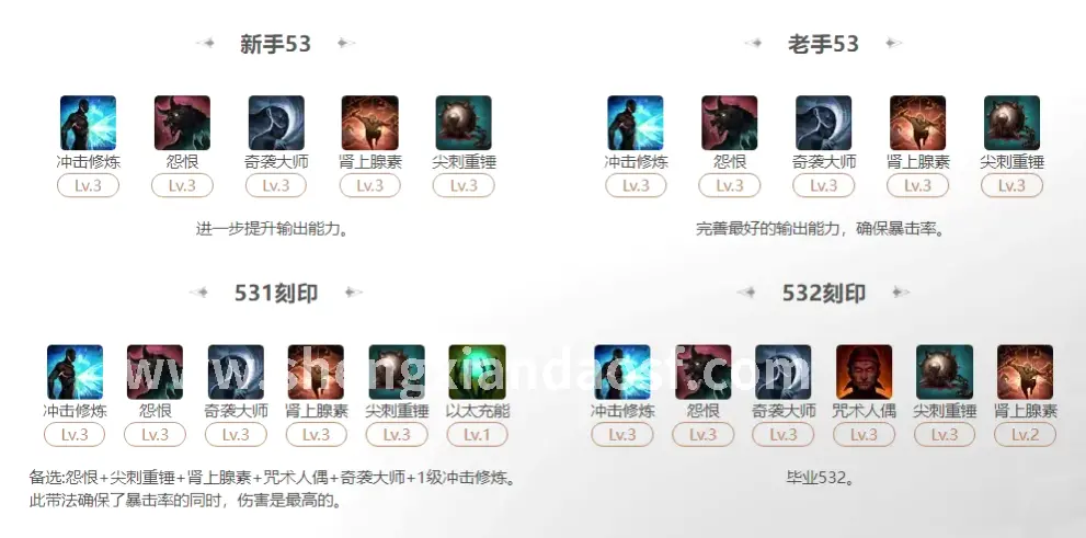 神仙道经典场景