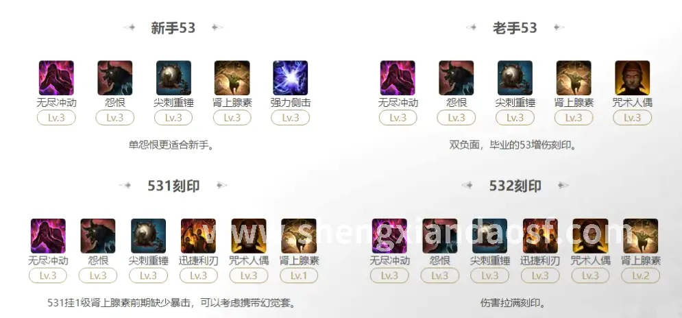 神仙道游戏副本