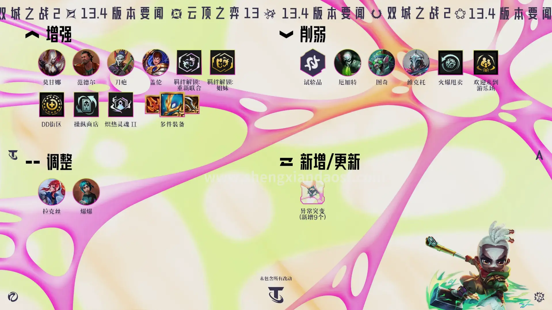 神仙道 地图探索示意图