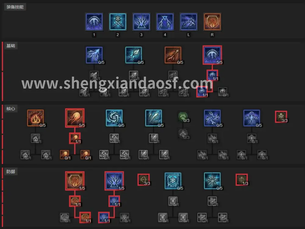 神仙道战斗技巧