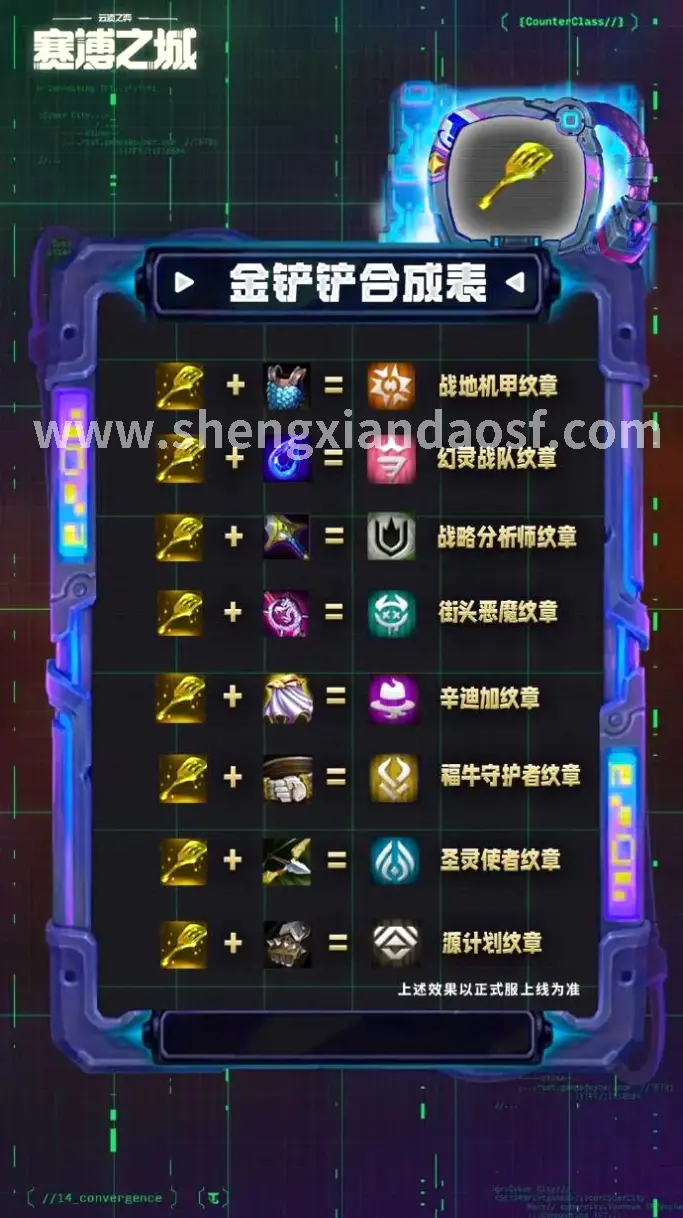 神仙道竞技场界面