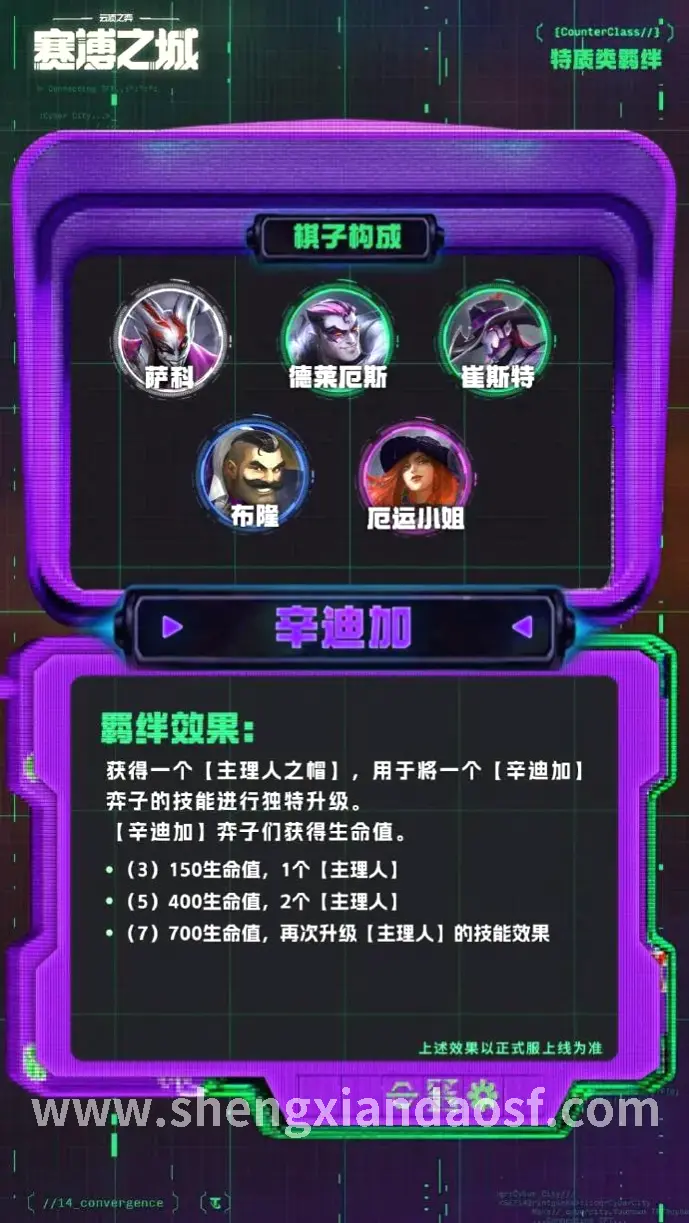 神仙道战斗站位